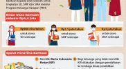 (Infografis:indonesiabaik.id)