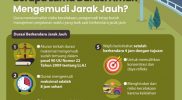 Infografis: indonesiabaik.id